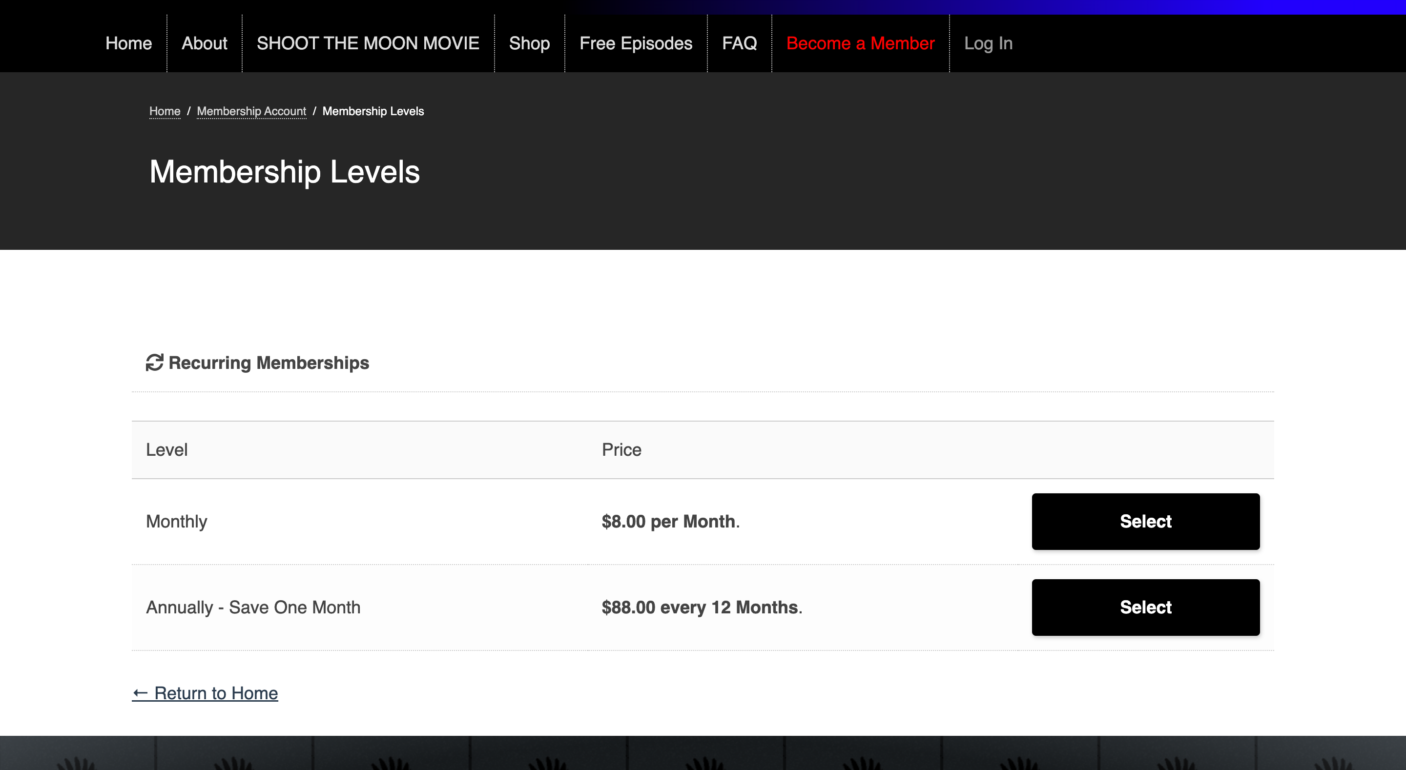 Crow777 Membership Levels and Pricing