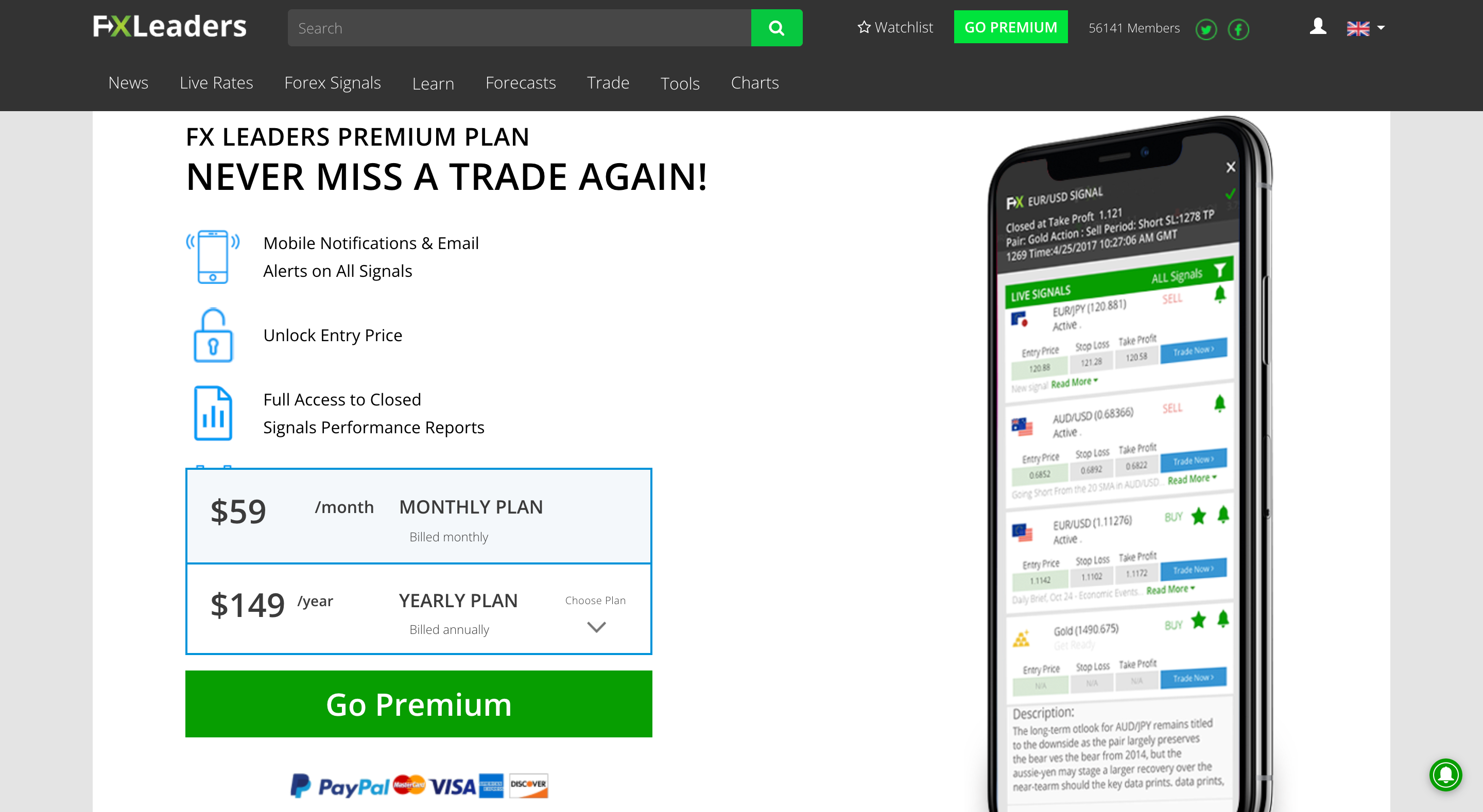 FXLeaders Membership Levels and Pricing