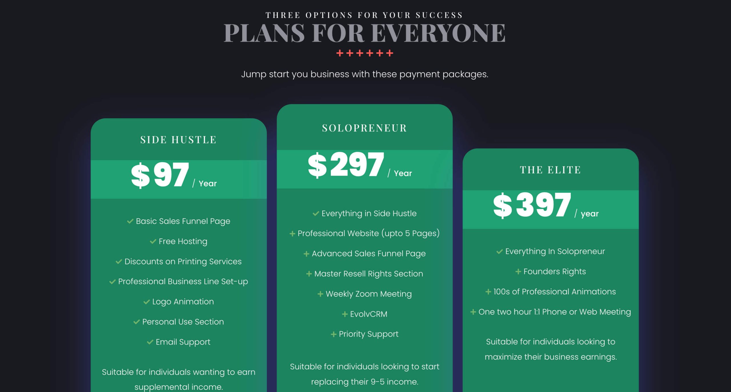 Humble Ventures Membership Levels and Pricing