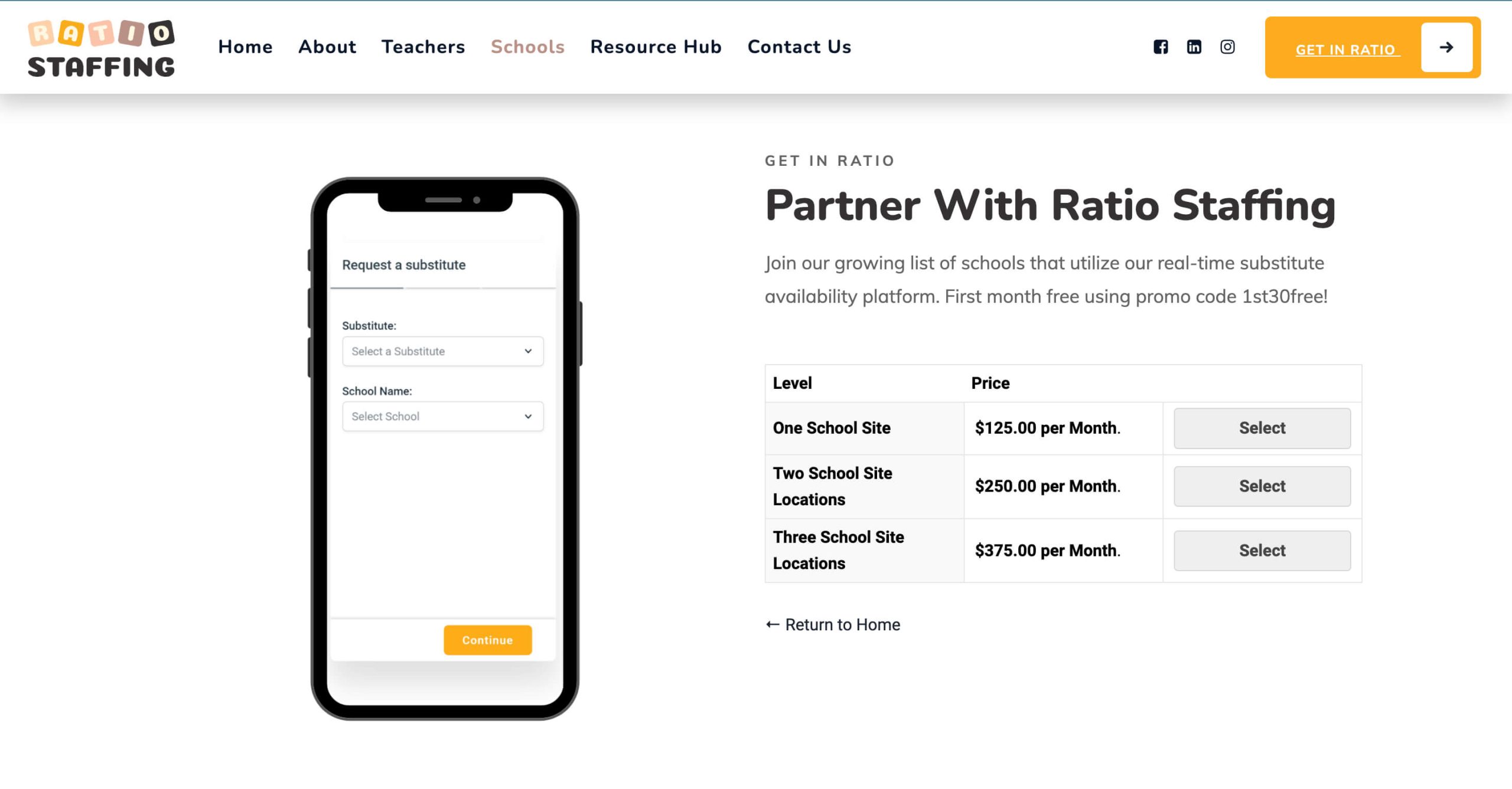 Ratio Staffing Membership Levels and Pricing