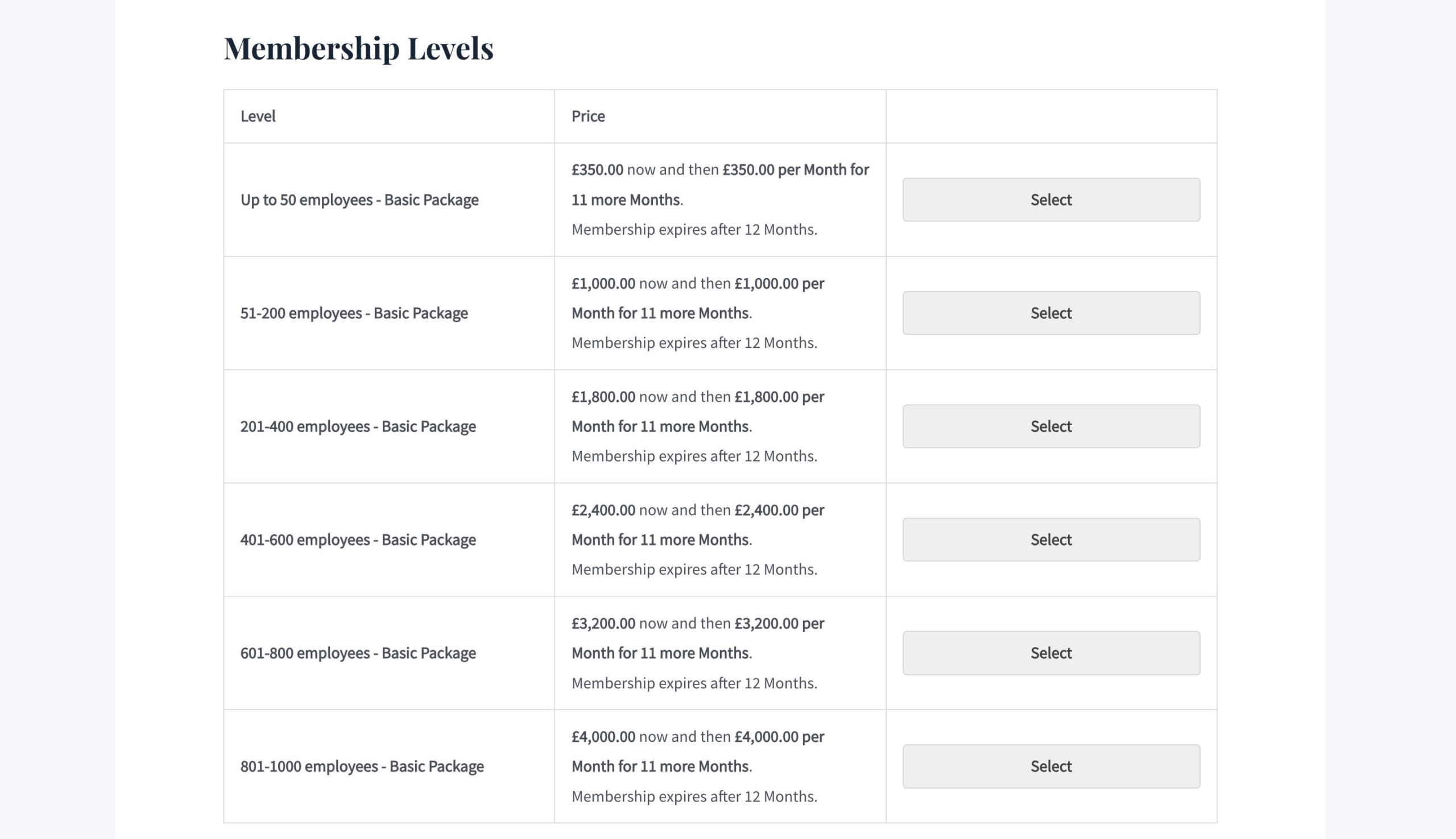 Signal Speak Up Membership Levels and Pricing