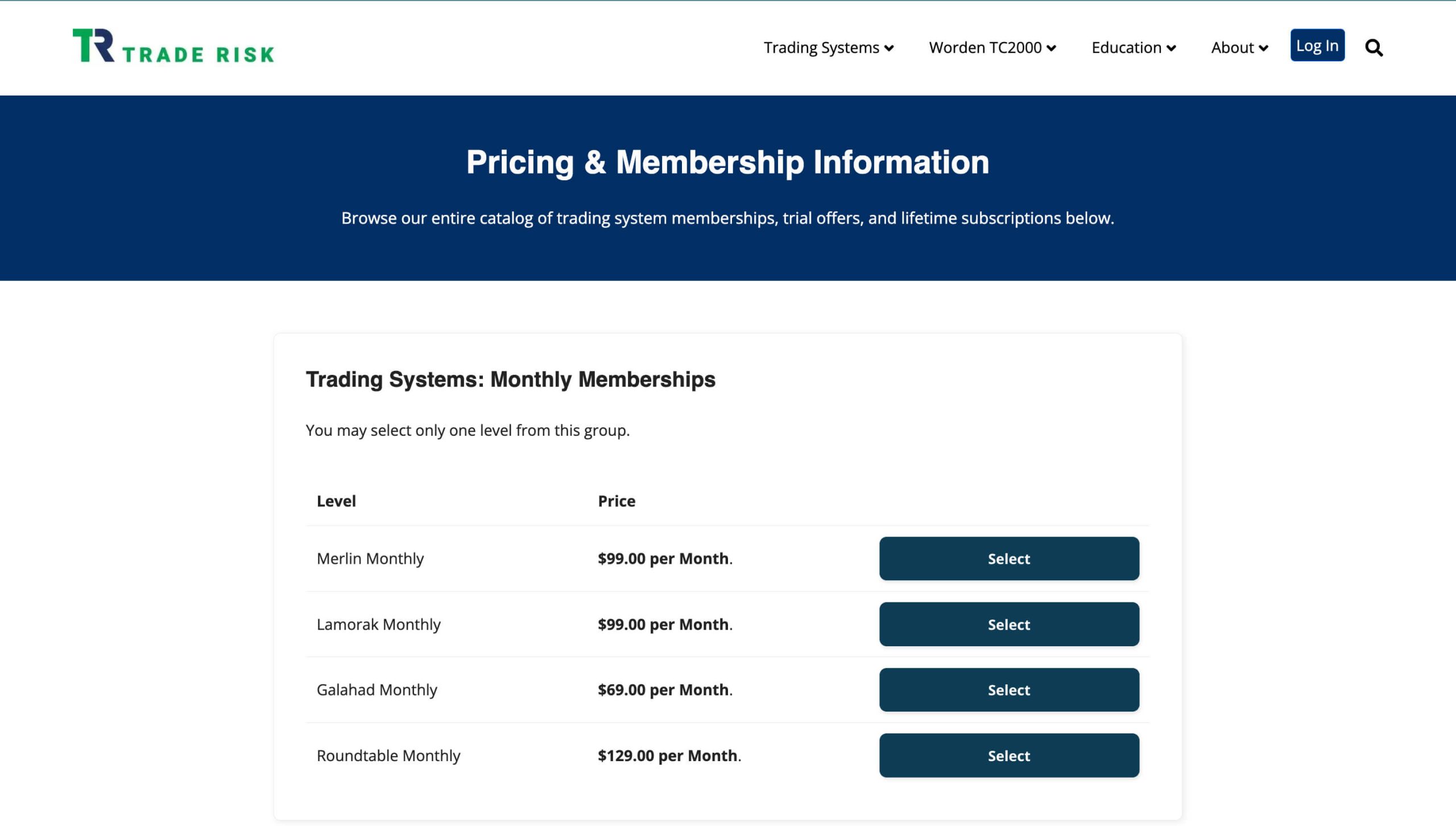 The Trade Risk Membership Levels and Pricing