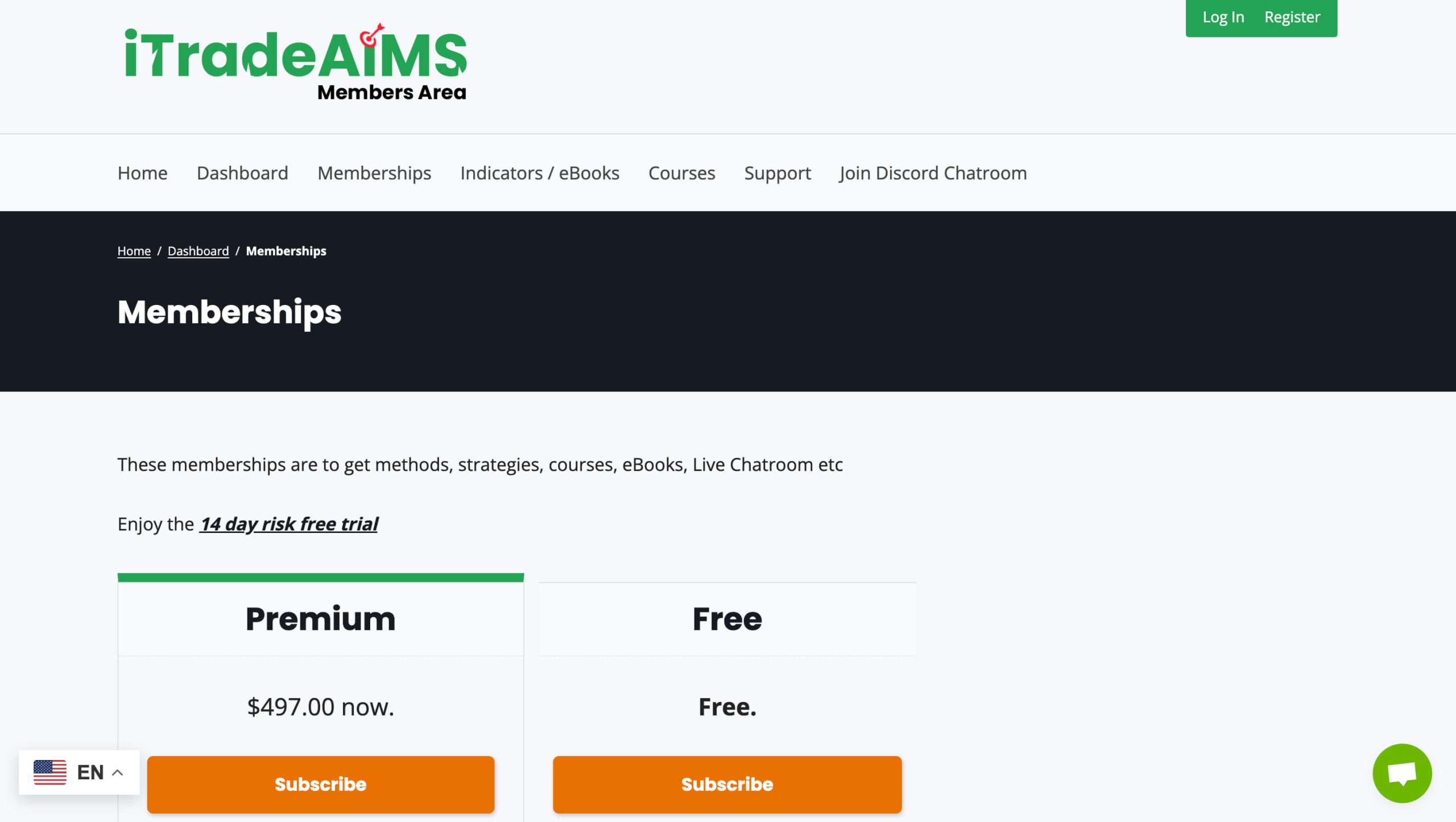 iTradeAIMS Membership Levels and Pricing