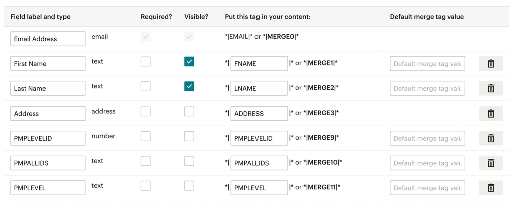 The Audience Fields and Merge Tags screen in the Mailchimp Audience Settings Screen 