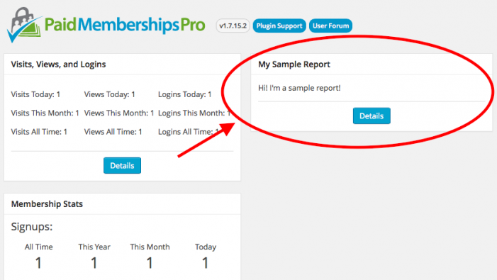 Screenshot of the Memberships > Reports admin screen with a sample report widget.