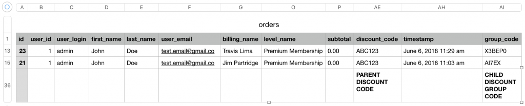 Screenshot of CSV export with group_code Add On