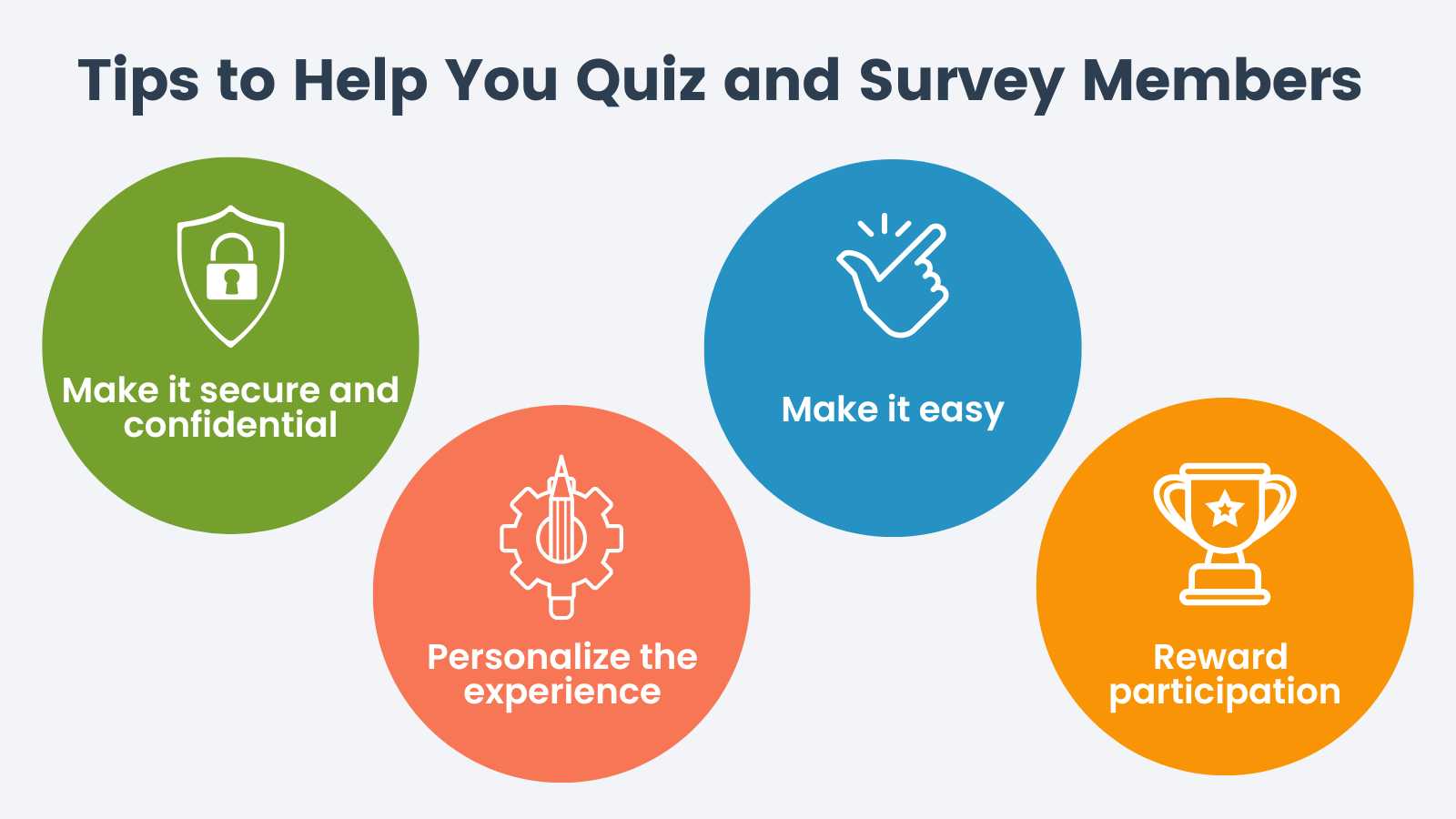 how-to-quiz-and-survey-members-and-why-you-should