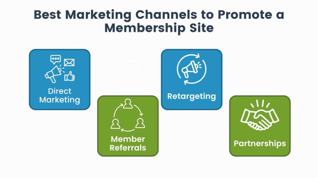 Tips for marketing your bridge club – EBU Membership Development