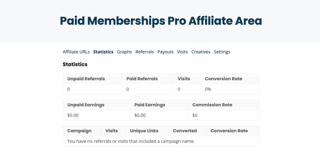 Screenshot of the Paid Memberships Pro Affiliate Area Powered by AffiliateWP