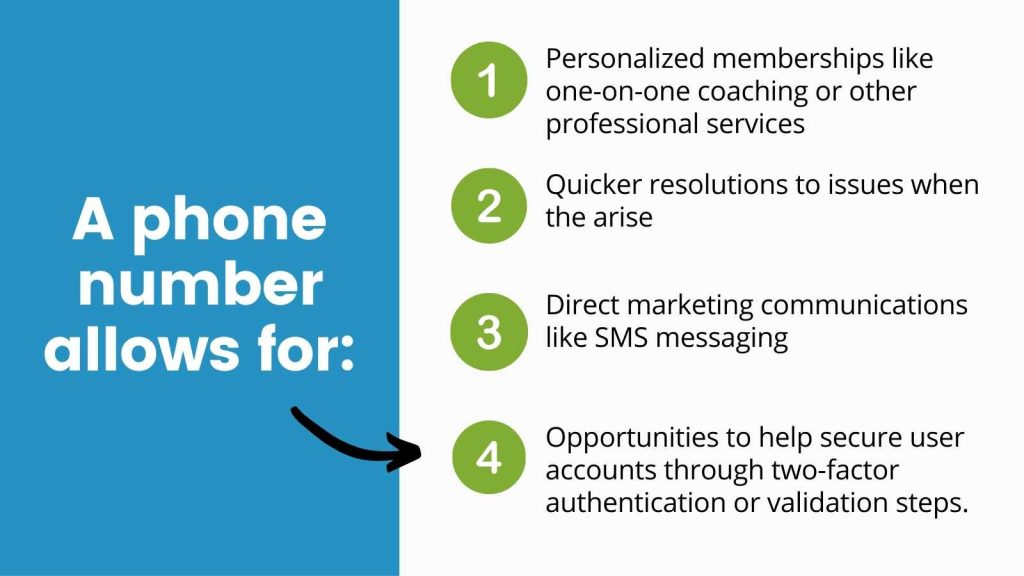 Infographic on the 4 bullet points of what a phone number allows for.  1. Personalized memberships like one-on-one coaching or other professional services.2. Quicker resolutions to issues when the arise. 3. Direct marketing communications like SMS messaging 4. Opportunities to help secure user accounts through two-factor authentication or validation steps.