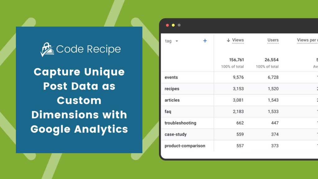 Infographic for: Capture Unique Post Data as Custom Dimensions with Google Analytics