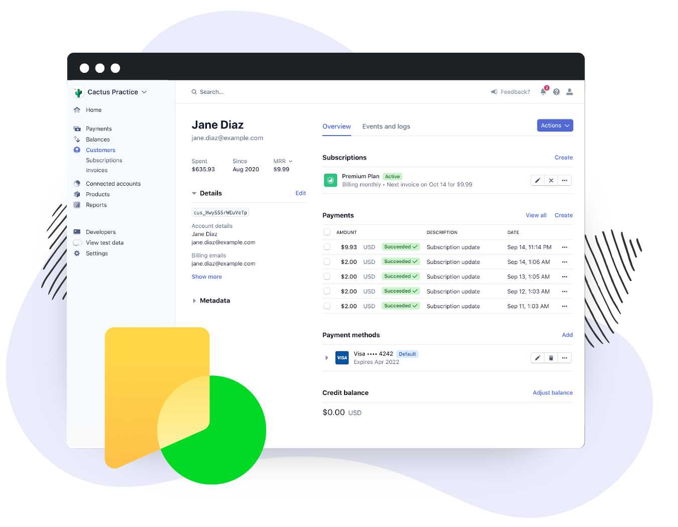 Example of Stripe Customer dashboard with recurring subscription, invoice, and payments history